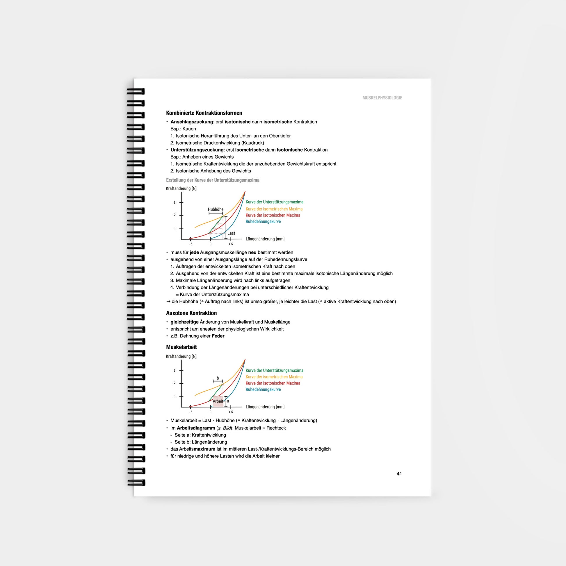 Physiologie 1 - CORETEXT