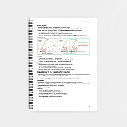 Physiologie 1 - CORETEXT